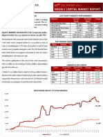 Weekly Capital Market Report Week Ending 02.12.2021 2021-12-02