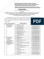 Pengumuman Web Hasil Seleksi Administrasi THN 2021