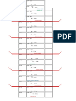 Concretagem com SLUMP entre 8-16 e FCK de 25-40 Mpa