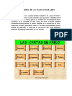 Infografia de Las Cartas de Pablo