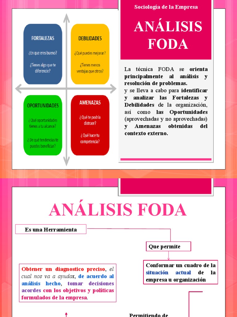 Análisis FODA para Empresas | PDF | Análisis FODA | Business