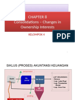 Kelompok 4 AKL II Chapter 8