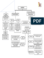 Bioquímica: Composición química de los organismos bióticos