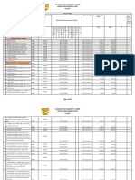 Cagayan State University - Aparri Annual Procurement Plan FY 2017