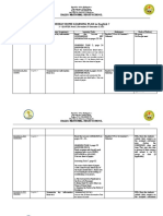 Weekly Home Learning Plan in English 7: Dalig National High School