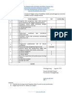 Rincian Pembiayaan ANBK Tahun 2021