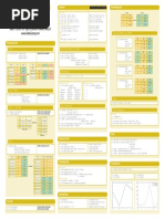 Cheat Sheet: Learn Python For Data Science Interactively at