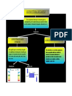 Mapa Conceptual Estructura de Datos