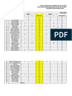 DATA SASARAN BIAS 2021