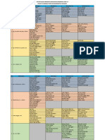 Daftar Bimbingan