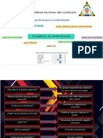 Autoanalisis Del Emprendedor