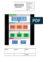 4.4.1. Mapa de Procesos