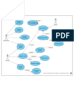 Diagrama Casos de Uso Sistema Venta