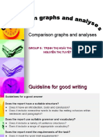 Comparison Graphs and Analyses