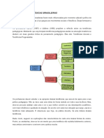 TENDÊNCIAS PEDAGÓGICAS BRASILEIRAS