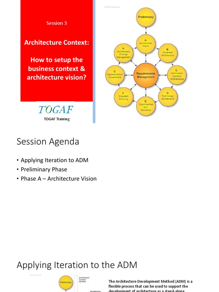 3 Fase Preliminary Dan 4 Architecture Vision PDF Enterprise
