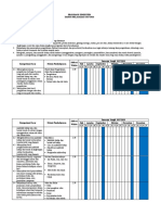 IPA SMP VII/2 2017/2018