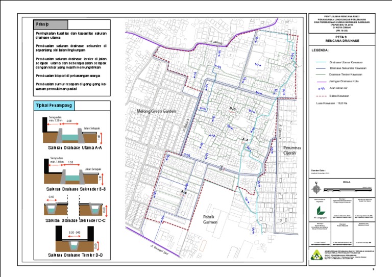 Peta 9 Drainase | PDF