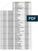 Daftar Penerima Etiket Vaksin Covid Pusk Kopin