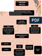 Mapa Conceptual - Javieramundaca-Ivaniaherrera