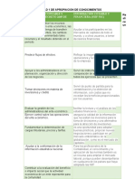 Actividad 1 de Apropiacion de Conocimientos