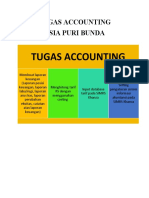 Tugas Accounting Rsia Puri Bunda