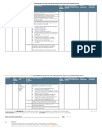 List Additional Hazards, Risks and Controls Particular To Your School Using Template No.74