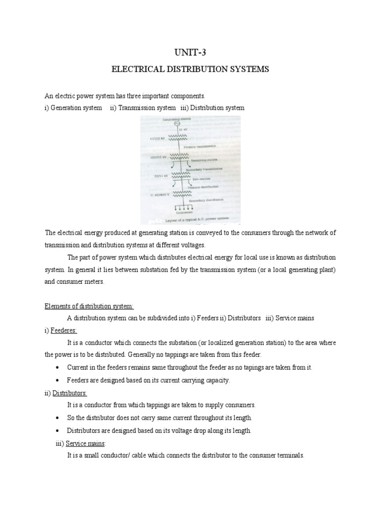 Understanding Electrical Distribution Systems A Comprehensive