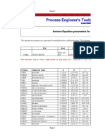 Antoine Equation Parameters Pure Compounds