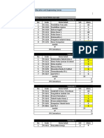 Perhitungan Ipk: Semester 1