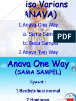 Anava One Way 1 Compress