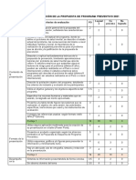 Ficha de Evaluación de Propuesta de Programa Preventivo 2021 T. Afectivos