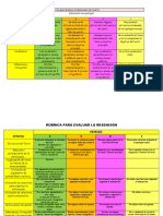 Rúbrica para evaluar producciones textuales