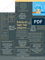 Mapa Conceptual