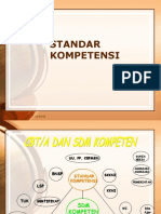 KONSEP Standar Kompetensi