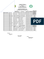 Brigada Pagbasa 2021: Region V Bato North Central School