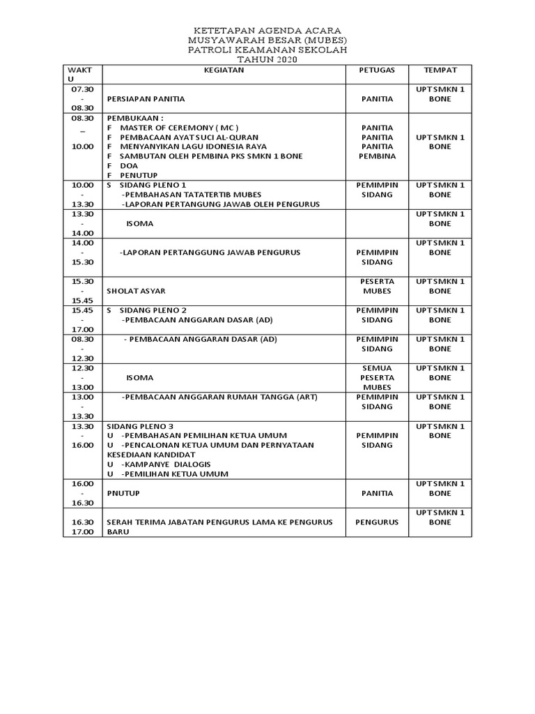 Susunan Acara Mubes PKS | PDF