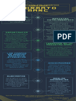 AngiePaola Barajas Infografìa DBN F MARC