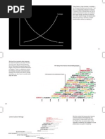 Download PreservationandThinning RemKoolhaas by Ken Young SN54426970 doc pdf