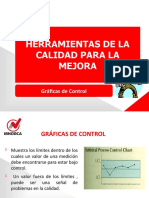 Gráficas de Control