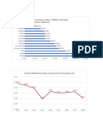 grafik