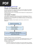 Basic Concepts in Oracle AP