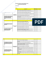 Kisi Kisi IPA PAS 7 Bab 1-3 Plus Kunci Jawaban TP 20212022