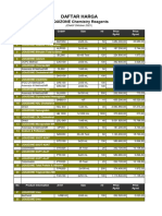 Daftar Harga: LIQUIZONE Chemistry Reagents