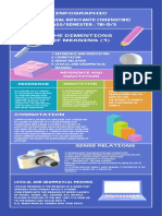 Infografik (Meet5) - Rizal Rifkiyanto-TBI D