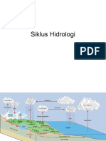 Siklus Hidrologi