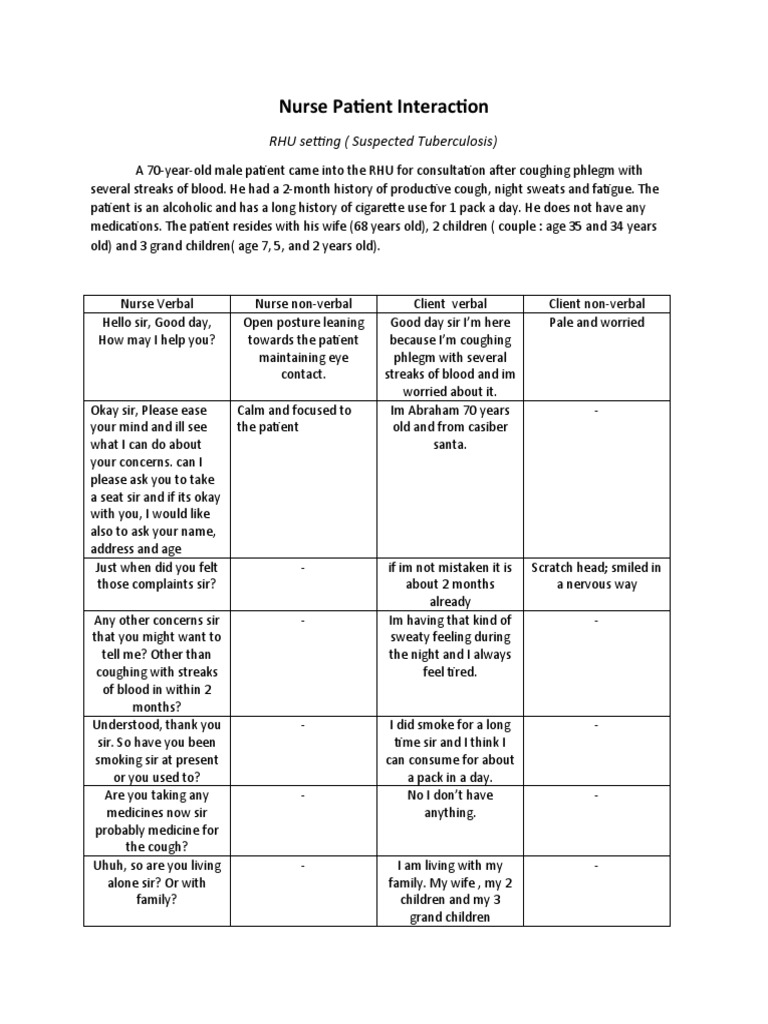 Nurse-Patient Interaction on TB Symptoms | PDF | Tuberculosis | Cough