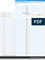 SNCB - Horaires Realtime