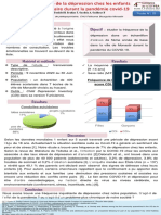 Eposter STPEA 2021 (Hela Bouhlel) Fréquence de La Dépression Chez Les Enfants D'âge Scolaire Durant La Pandémie COVID-19