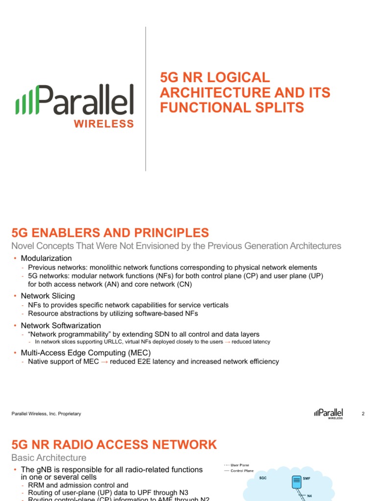 5g Nr Logical Architecture And Its Functional Splits Parallel Wireless